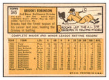 1963 Topps Baseball #345 Brooks Robinson Orioles EX+/EX-MT 528917