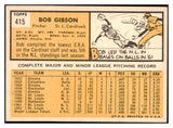 1963 Topps Baseball #415 Bob Gibson Cardinals EX+/EX-MT 528923