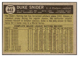 1961 Topps Baseball #443 Duke Snider Dodgers NR-MT 528930