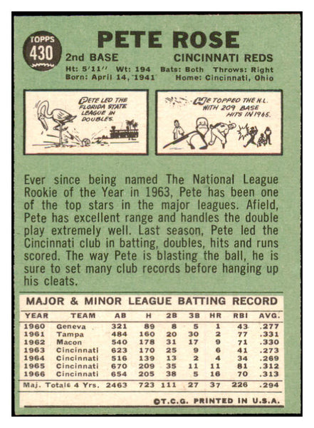 1967 Topps Baseball #430 Pete Rose Reds EX 528955