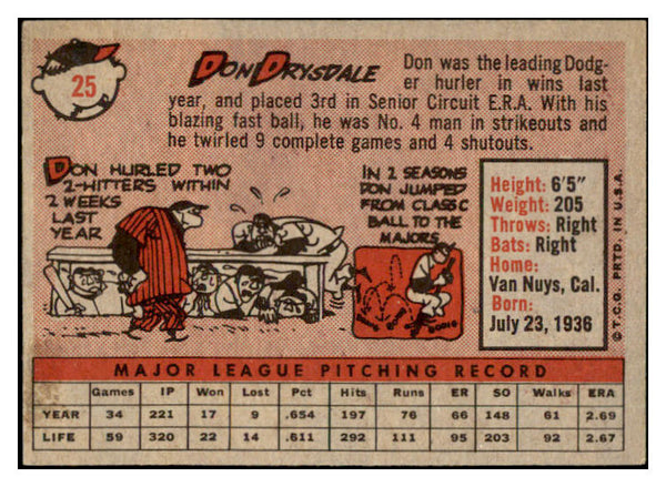 1958 Topps Baseball #025 Don Drysdale Dodgers EX+/EX-MT 528973