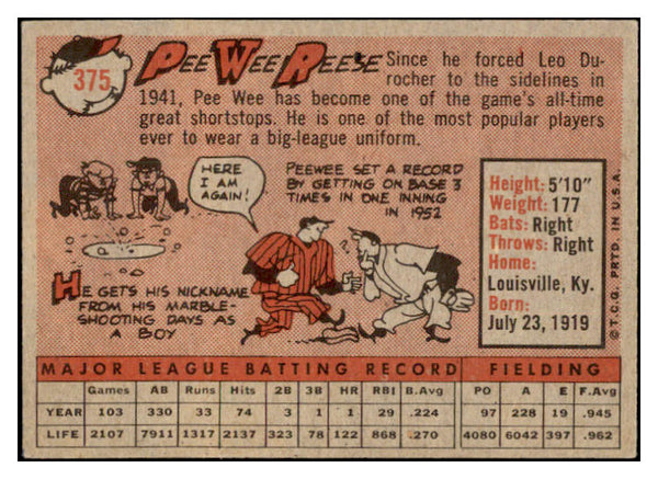 1958 Topps Baseball #375 Pee Wee Reese Dodgers EX+/EX-MT 528980