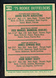 1975 Topps Baseball #616 Jim Rice Red Sox VG-EX 529001