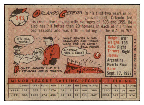 1958 Topps Baseball #343 Orlando Cepeda Giants VG-EX 529022