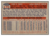 1957 Topps Baseball #170 Duke Snider Dodgers EX-MT 529059