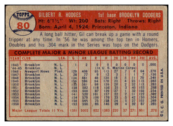 1957 Topps Baseball #080 Gil Hodges Dodgers VG 529067
