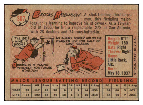 1958 Topps Baseball #307 Brooks Robinson Orioles VG-EX 529069