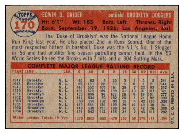 1957 Topps Baseball #170 Duke Snider Dodgers EX-MT 529074