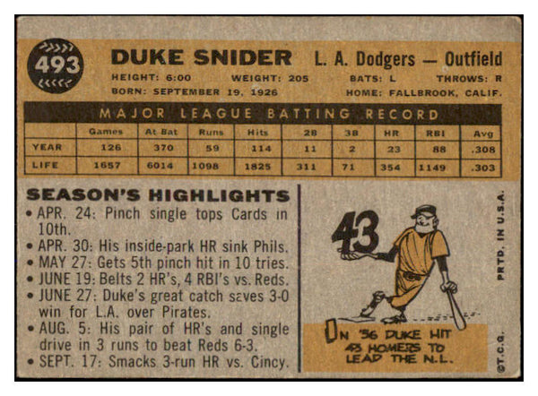 1960 Topps Baseball #493 Duke Snider Dodgers VG-EX 529103