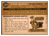 1960 Topps Baseball #250 Stan Musial Cardinals VG-EX 529104