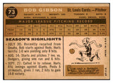 1960 Topps Baseball #073 Bob Gibson Cardinals VG-EX 529106
