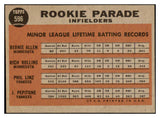 1962 Topps Baseball #596 Joe Pepitone Yankees EX-MT 529141