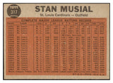 1962 Topps Baseball #317 Stan Musial IA Cardinals EX-MT 529144