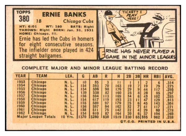 1963 Topps Baseball #380 Ernie Banks Cubs EX-MT 529188