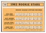 1963 Topps Baseball #169 Gaylord Perry Giants EX-MT 529200