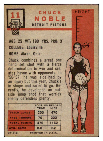 1957 Topps Basketball #011 Chuck Noble Pistons EX-MT 529621