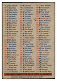 1956 Topps Baseball Checklist 1/3 EX-MT Marked 529678