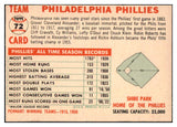 1956 Topps Baseball #072 Philadelphia Phillies Team EX-MT White 529690