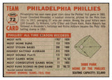 1956 Topps Baseball #072 Philadelphia Phillies Team EX-MT Gray 529712