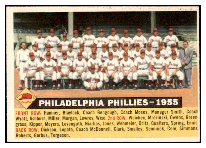 1956 Topps Baseball #072 Philadelphia Phillies Team EX-MT Dated 529713