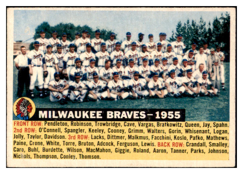 1956 Topps Baseball #095 Milwaukee Braves Team EX-MT Dated 529716