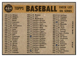 1960 Topps Baseball #484 Pittsburgh Pirates Team NR-MT marked 529741