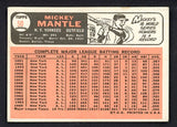 1966 Topps Baseball #050 Mickey Mantle Yankees EX 529802