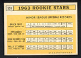 1963 Topps Baseball #553 Willie Stargell Pirates EX+/EX-MT 529808