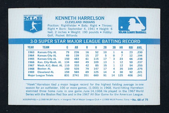 1970 Kelloggs Baseball #068 Ken Harrelson Indians NR-MT 529974