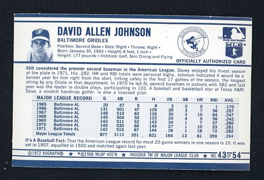 1972 Kelloggs #043 Dave Johnson Orioles NR-MT AB 3113 530099