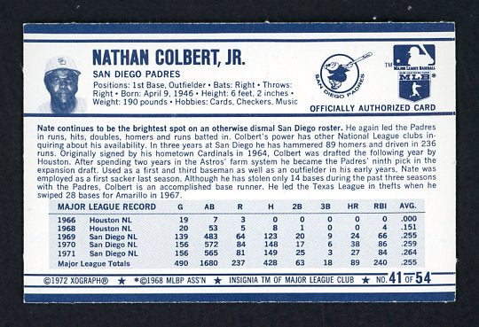 1972 Kelloggs #041 Nate Colbert Padres NR-MT 530109