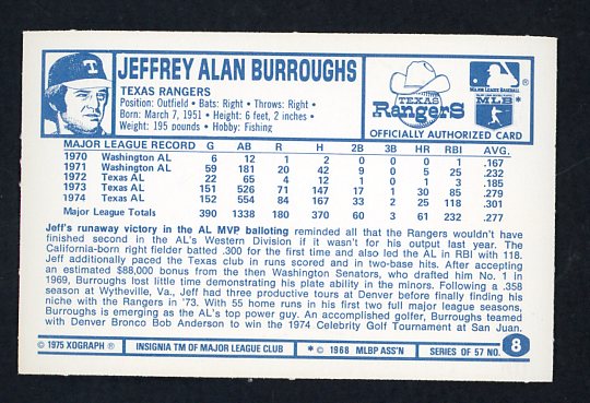 1975 Kelloggs Baseball #008 Jeff Burroughs Rangers NR-MT 530141