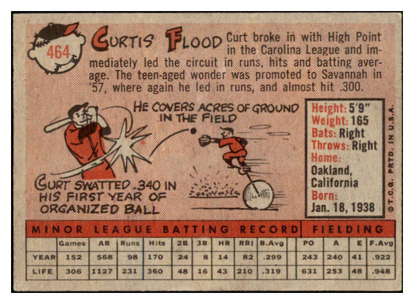 1958 Topps Baseball #464 Curt Flood Cardinals EX-MT 530206