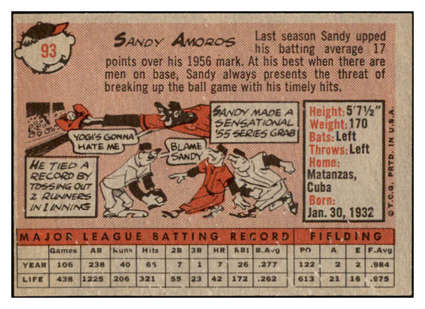 1958 Topps Baseball #093 Sandy Amoros Dodgers EX-MT 530232
