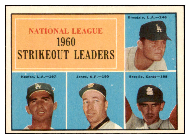 1961 Topps Baseball #049 N.L. Strike Out Leaders Sandy Koufax EX-MT 530241