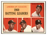1961 Topps Baseball #042 A.L. Batting Leaders Minoso EX-MT 530243