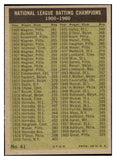 1961 Topps Baseball #041 N.L. Batting Leaders Mays Clemente EX-MT 530244