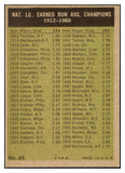 1961 Topps Baseball #045 N.L. ERA Leaders Don Drysdale EX-MT 530245