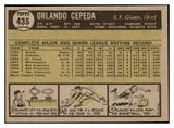 1961 Topps Baseball #435 Orlando Cepeda Giants NR-MT 530266