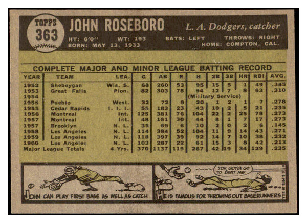 1961 Topps Baseball #363 John Roseboro Dodgers NR-MT 530270