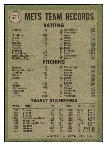 1971 Topps Baseball #641 New York Mets Team EX-MT 530302