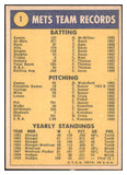 1970 Topps Baseball #001 New York Mets Team EX-MT 530316