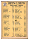 1970 Topps Baseball #062 A.L. Batting Leaders Rod Carew EX-MT 530317