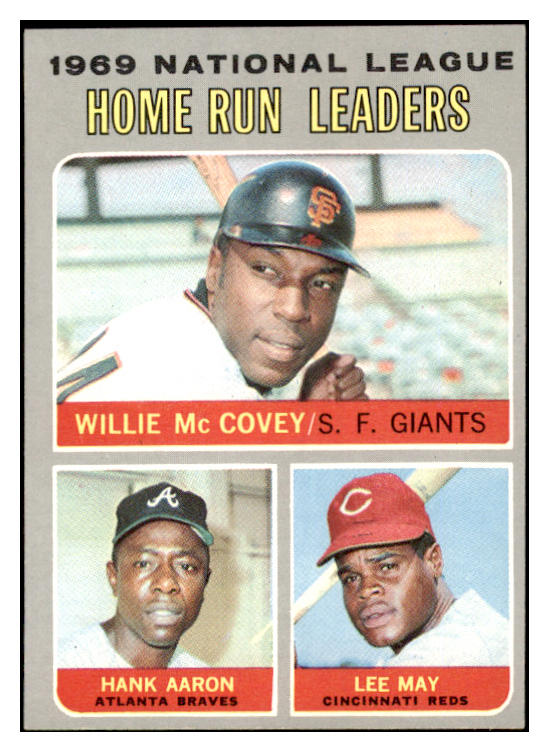 1970 Topps Baseball #065 N.L. Home Run Leaders Hank Aaron EX-MT 530319