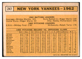 1963 Topps Baseball #247 New York Yankees Team VG-EX 530355
