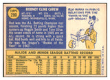 1970 Topps Baseball #290 Rod Carew Twins EX 530452