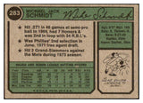 1974 Topps Baseball #283 Mike Schmidt Phillies VG-EX 530458