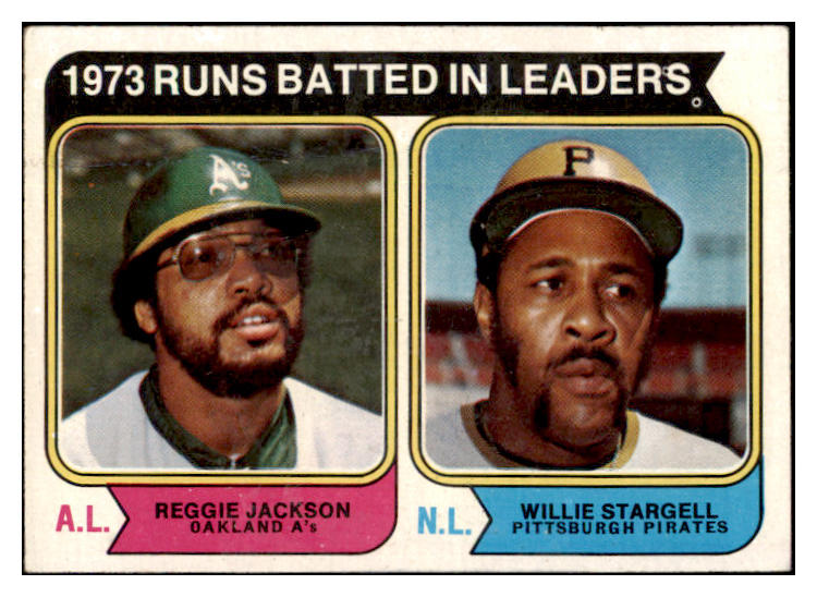 1974 Topps Baseball #203 RBI Leaders Reggie Jackson EX 530461
