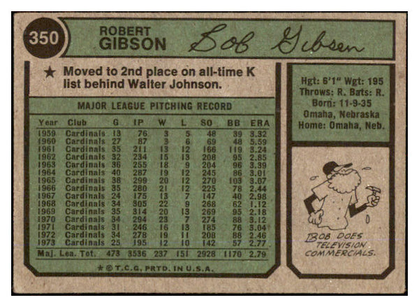 1974 Topps Baseball #350 Bob Gibson Cardinals VG 530464