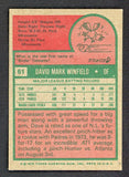 1975 Topps Baseball #061 Dave Winfield Padres EX 530467
